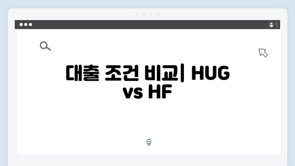 청년전세자금대출 목적물 변경: HUG·HF 차이점