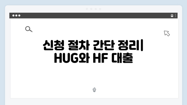 [상세분석] HUG vs HF 청년전세대출, 내게 맞는 상품은?