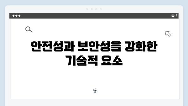 2024년 최신 기술 적용된 스마트한 무선 하이패스 소개