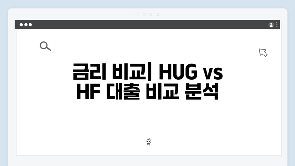 HUG/HF 청년전세대출 금리비교 및 선택 가이드