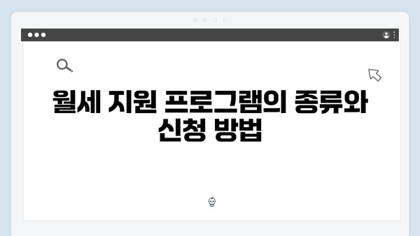 청년주거지원정책 총정리: 전세대출부터 월세지원까지