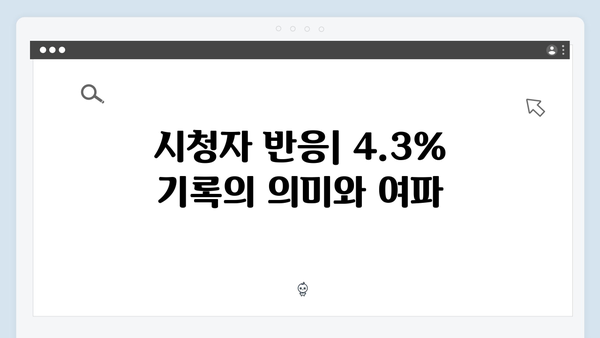 지옥에서 온 판사 10화 하이라이트 - 2049 시청률 4.3% 기록한 폭풍 전개3