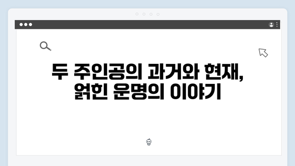 tvN 토일드라마 사랑은 외나무다리에서, 석지원과 윤지원의 운명적 재회 화제!