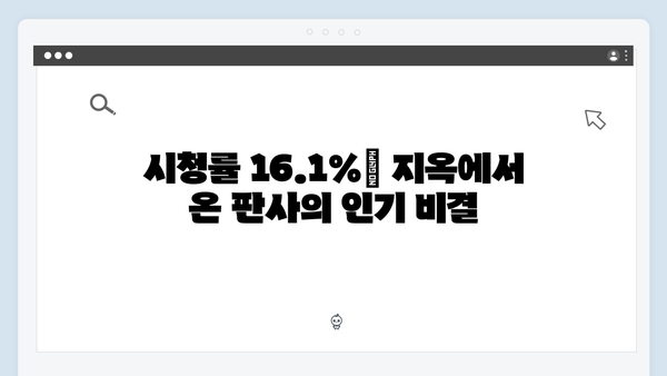 지옥에서 온 판사 11회 하이라이트 - 순간 최고 시청률 16.1% 기록한 반전