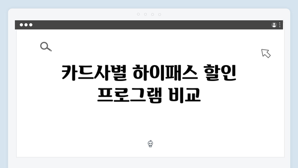 하이패스 단말기 할인받는 방법 모음