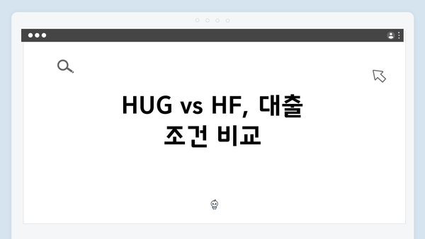 [상세분석] HUG vs HF 청년전세대출 장단점 비교