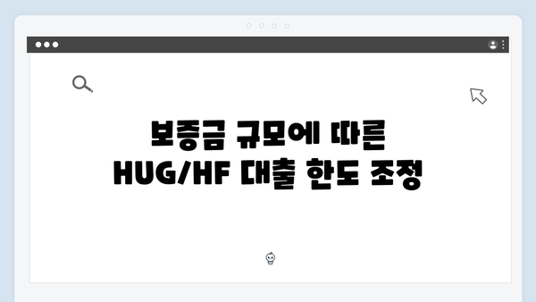 HUG/HF 청년전세대출 한도 극대화하는 방법