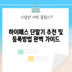 하이패스 단말기 추천 및 등록방법 완벽 가이드