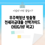 무주택청년 맞춤형 전세자금대출 선택가이드 (HUG/HF 비교)