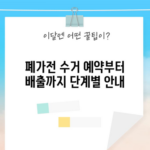 폐가전 수거 예약부터 배출까지 단계별 안내