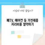 폐TV, 에어컨 등 가전제품 처리비용 절약하기