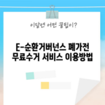 E-순환거버넌스 폐가전 무료수거 서비스 이용방법