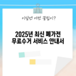 2025년 최신 폐가전 무료수거 서비스 안내서