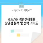 HUG/HF 청년전세대출 장단점 분석 및 선택 가이드