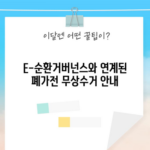 E-순환거버넌스와 연계된 폐가전 무상수거 안내