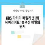 KBS 다리미 패밀리 21회 하이라이트: 숨겨진 비밀의 단서