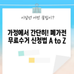 가정에서 간단히! 폐가전 무료수거 신청법 A to Z