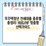 무주택청년 전세대출 종류별 총정리: HUG/HF 맞춤형 선택가이드