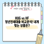 HUG vs HF 청년전세대출 비교분석! 내게 맞는 상품은?