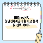 HUG vs HF: 청년전세자금대출 비교 분석 및 선택 가이드