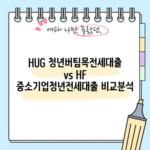 HUG 청년버팀목전세대출 vs HF 중소기업청년전세대출 비교분석