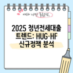 2025 청년전세대출 트렌드: HUG·HF 신규정책 분석