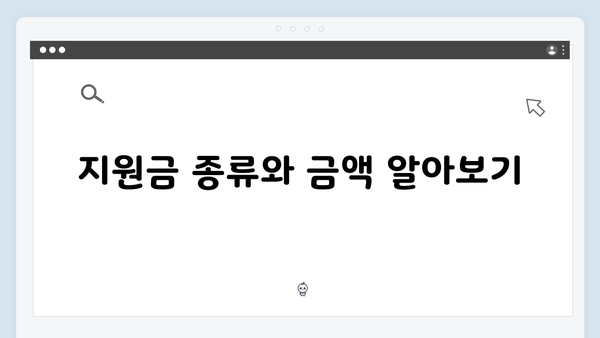 [실속정보] 청년전세자금대출 지원금 및 혜택 총정리