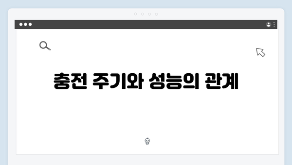 하이패스 단말기 충전방식별 비교분석
