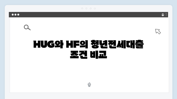 [최신] 청년전세대출 금리비교 - HUG vs HF 어떤 것이 유리할까?