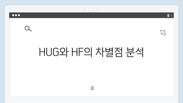 2025년 달라진 청년전세대출 정책ㅣHUG vs HF 비교분석 및 후기