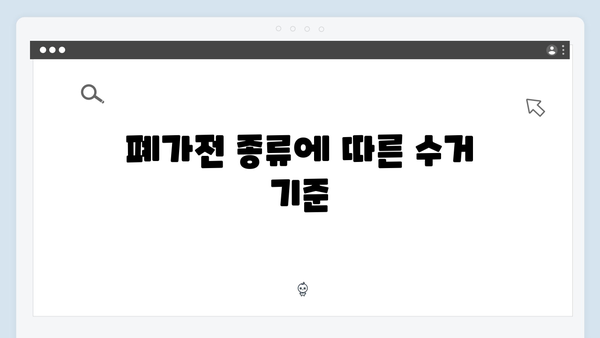 폐가전 처리비용 절약! 무료수거 서비스 활용법