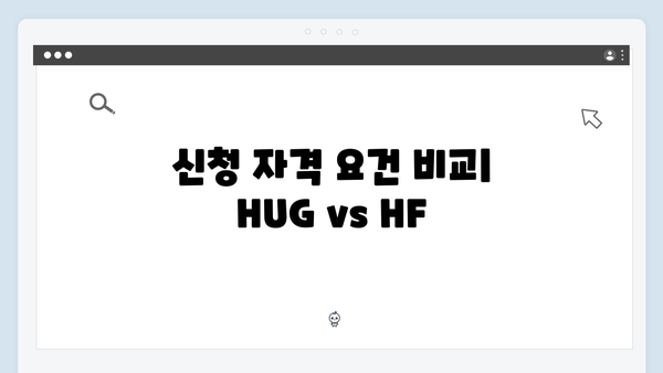청년전세대출 연장신청: HUG·HF 절차 비교
