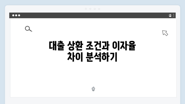 HUG 청년전세자금대출 vs HF 전세대출 어떤게 유리할까?