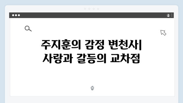사랑은 외나무다리에서 6화 리뷰: 주지훈·정유미의 감정 폭발과 그 여파