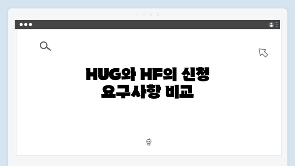 청년전세대출 목적물변경: HUG/HF 절차 비교