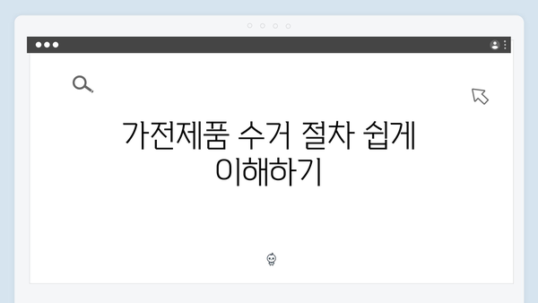 지역별로 알아보는 가전제품 무상 방문수거 일정과 절차