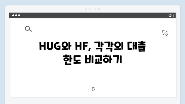 2024년 달라진 청년전세자금대출 총정리! HUG/HF 한도와 금리는?