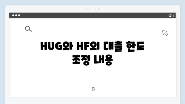 2024 달라진 청년전세대출 - HUG/HF 한도와 금리변화