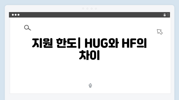 청년전세대출 추가대출 가능여부 - HUG vs HF 차이점