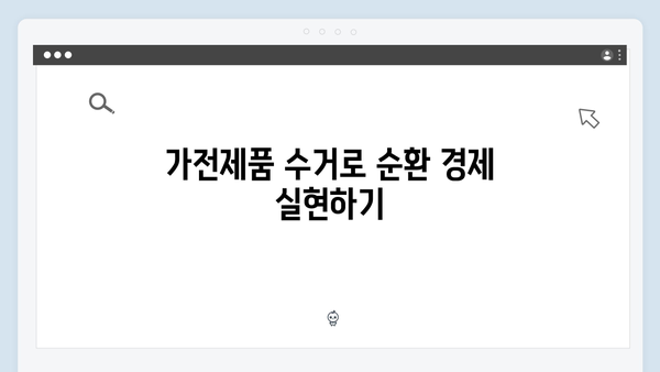 가전제품 무상 수거 서비스로 환경 지키기