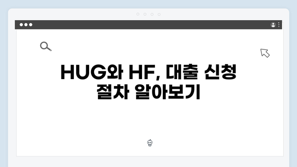 청년전세자금대출 최신 업데이트ㅣHUG, HF 한도/금리/조건 비교분석