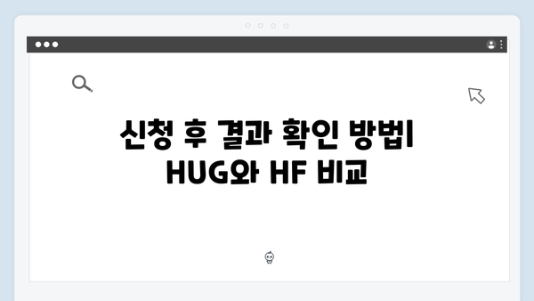 청년전세대출 연장신청: HUG/HF 절차비교