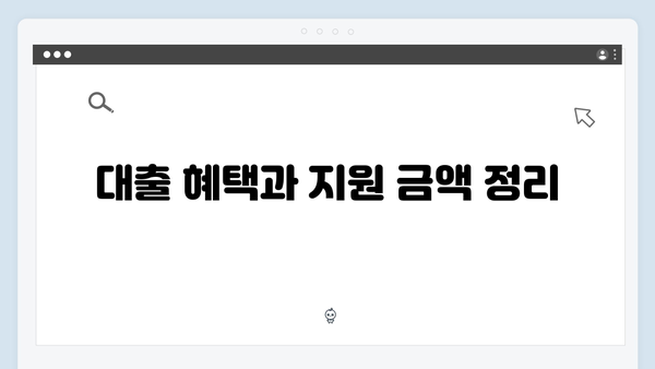 [신혼부부 필독] 청년전세자금대출 특례조건 및 혜택 완벽정리