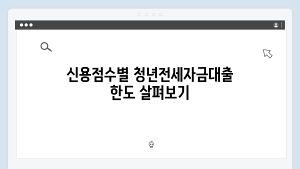 청년전세자금대출 신용점수별 한도 완벽분석