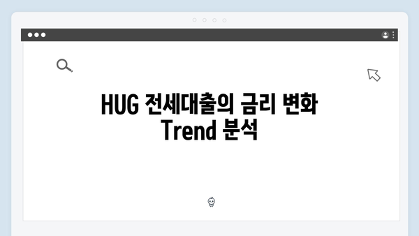 2024 HUG·HF 전세대출 금리조건 비교분석