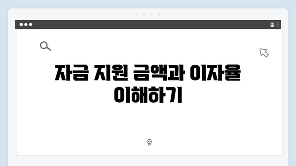 신혼부부도 받을 수 있는 청년전세자금대출 완벽가이드