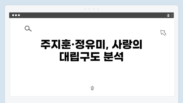 주지훈·정유미, 연못가에서의 대립! 사랑은 외나무다리에서 3화 분석