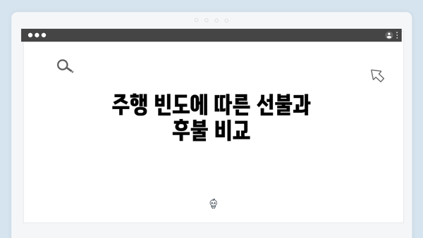 하이패스 단말기 선불vs후불 비교분석