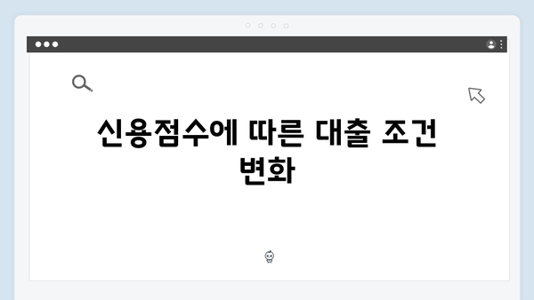 청년전세대출 신용점수별 한도 - KCB/NICE 기준총정리