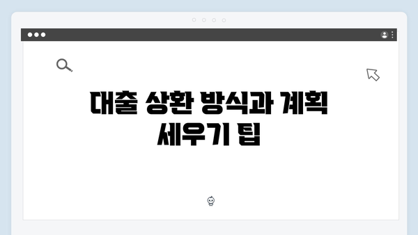 중소기업 청년 전세대출 A to Z | HF 대출조건 및 한도 완벽가이드